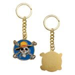 Brelok One Piece Brelok Pouche Luffy